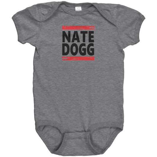 Nate Baby